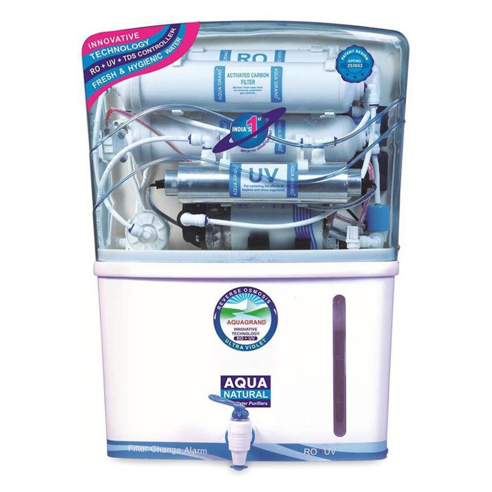 Product 1